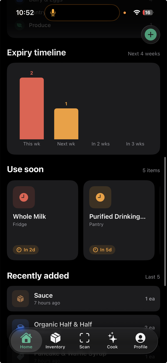 Shelfie expiry timeline